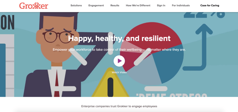 15 Best Employee Engagement Software Tools in 2023