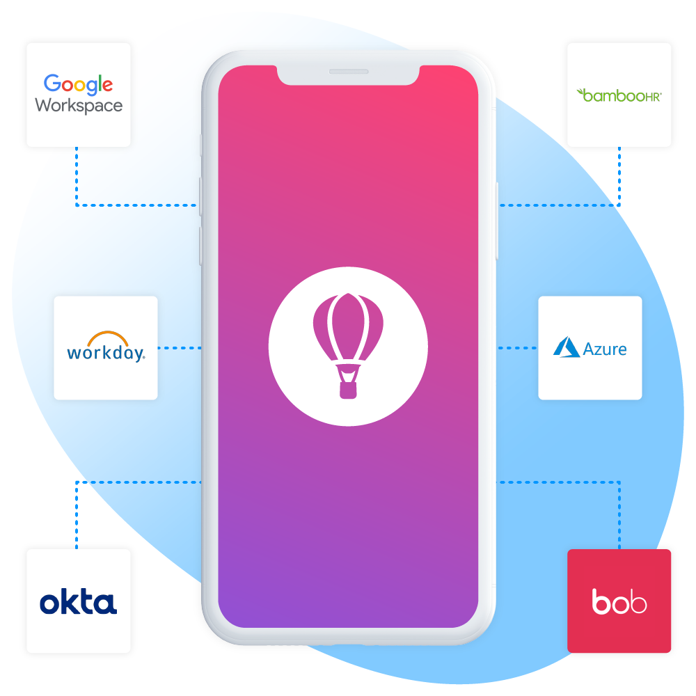 integrations available with perkbox