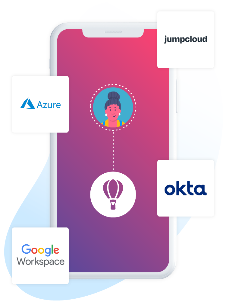 single sign-on integrations with perkbox