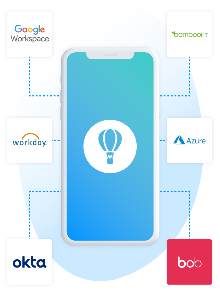 integrations with HRIS