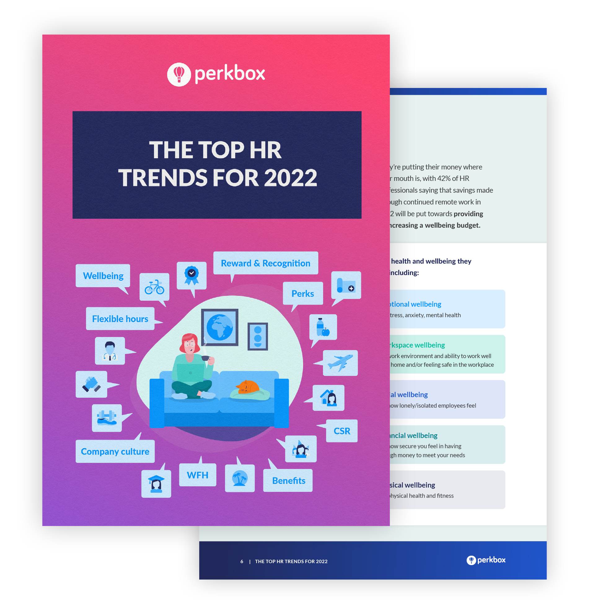 HR Trends 2022