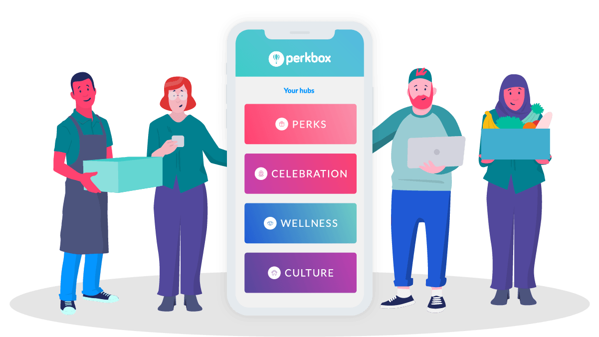 employees around perkbox 