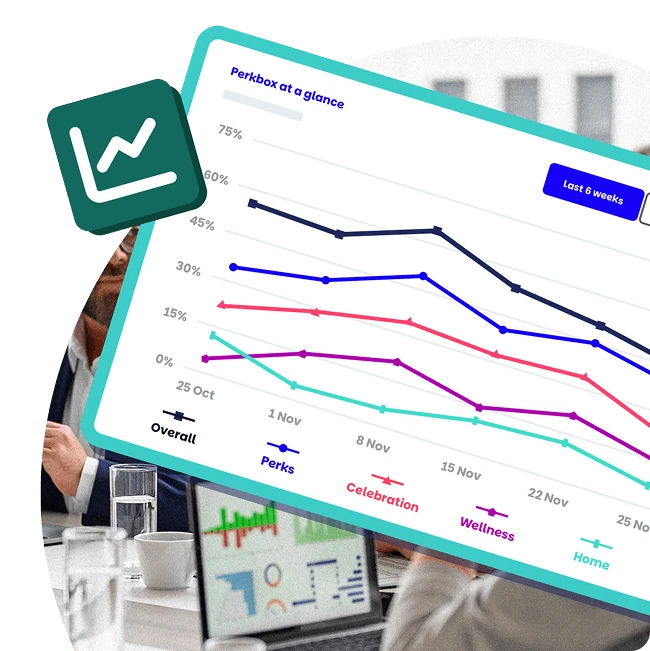 Close-up of analytics dashboard showing Perkbox usage trends over six weeks, with businesspeople reviewing performance data in the background.