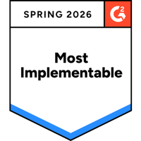 Most Implementable badge