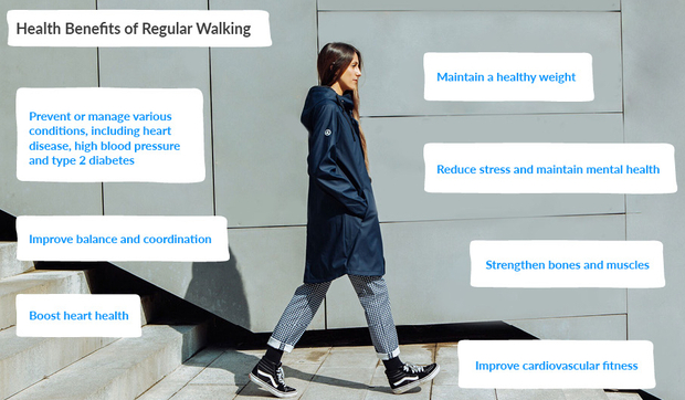 health benefits of walking