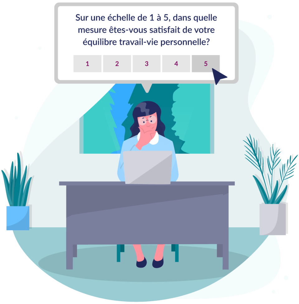Problèmes identifiés