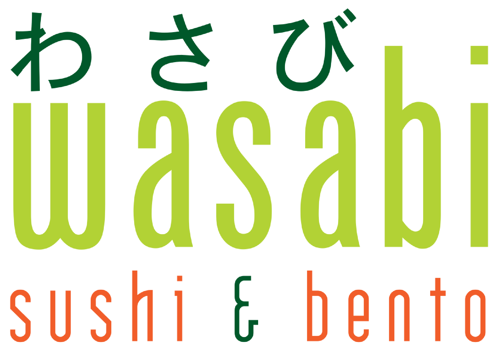 How Wasabi boosted retention through recognition Perkbox